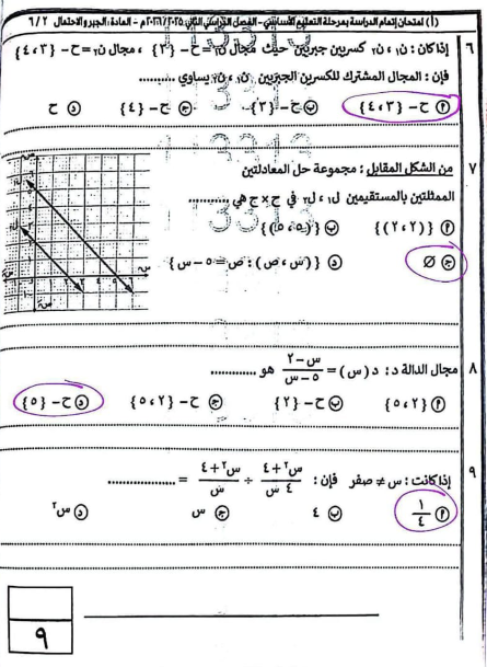 حل امتحان جبر محافظة القاهرة1 حل امتحان جبر محافظة القاهرة1